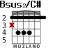 Bsus2/C# for guitar - option 1