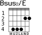 Bsus2/E for guitar - option 2