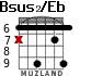 Bsus2/Eb for guitar - option 3