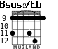 Bsus2/Eb for guitar - option 4