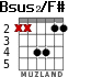 Bsus2/F# for guitar - option 2