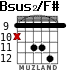 Bsus2/F# for guitar - option 4