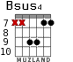 Bsus4 for guitar - option 4