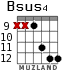Bsus4 for guitar - option 5