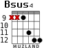 Bsus4 for guitar - option 6