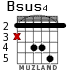 Bsus4 for guitar - option 1