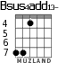 Bsus4add13- for guitar - option 4