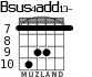 Bsus4add13- for guitar - option 5