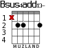 Bsus4add13- for guitar - option 1
