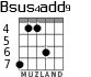 Bsus4add9 for guitar - option 3