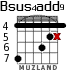 Bsus4add9 for guitar - option 4