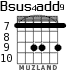 Bsus4add9 for guitar - option 5