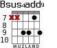 Bsus4add9 for guitar - option 6