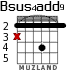 Bsus4add9 for guitar