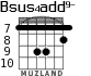 Bsus4add9- for guitar - option 3