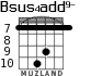 Bsus4add9- for guitar - option 4
