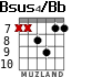Bsus4/Bb for guitar - option 2
