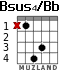 Bsus4/Bb for guitar - option 1