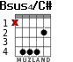 Bsus4/C# for guitar - option 2