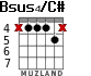 Bsus4/C# for guitar - option 3