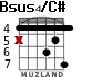 Bsus4/C# for guitar - option 5