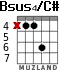 Bsus4/C# for guitar - option 6