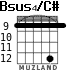 Bsus4/C# for guitar - option 9