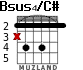 Bsus4/C# for guitar - option 1
