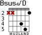 Bsus4/D for guitar - option 1