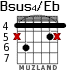 Bsus4/Eb for guitar - option 2
