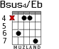 Bsus4/Eb for guitar - option 3