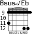 Bsus4/Eb for guitar - option 5