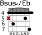 Bsus4/Eb for guitar - option 1