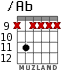 /Ab for guitar - option 2