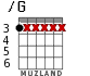 /G for guitar - option 1
