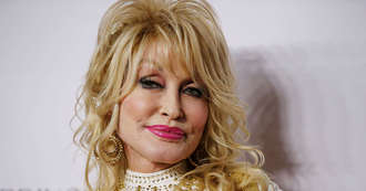Dolly Parton to host Monday's Academy of Country Music awards