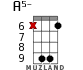 A5- for ukulele - option 8