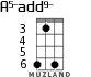 A5-add9- for ukulele - option 2