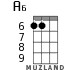 A6 for ukulele