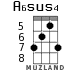 A6sus4 for ukulele - option 2