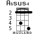 A6sus4 for ukulele