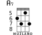 A7 for ukulele - option 5