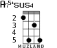 A75+sus4 for ukulele - option 2