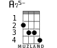 A75- for ukulele - option 2