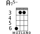 A75- for ukulele - option 3