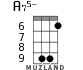A75- for ukulele - option 5