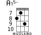 A75- for ukulele - option 6