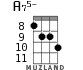 A75- for ukulele - option 7