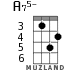 A75- for ukulele