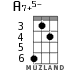 A7+5- for ukulele - option 2